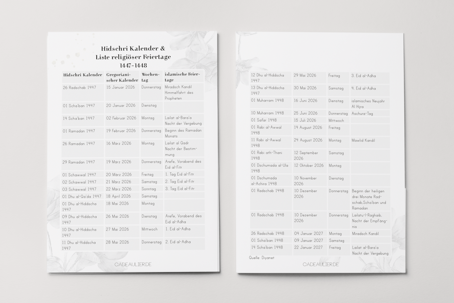 Übersicht der islamischen Feiertage 2026 im Hidschri Kalender 1447–1448 mit gregorianischen Daten, Ramadan, Eid al-Fitr und Eid al-Adha als PDF