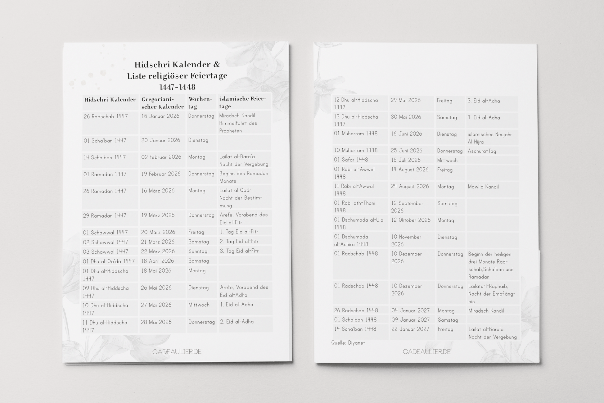 Übersicht der islamischen Feiertage 2026 im Hidschri Kalender 1447–1448 mit gregorianischen Daten, Ramadan, Eid al-Fitr und Eid al-Adha als PDF